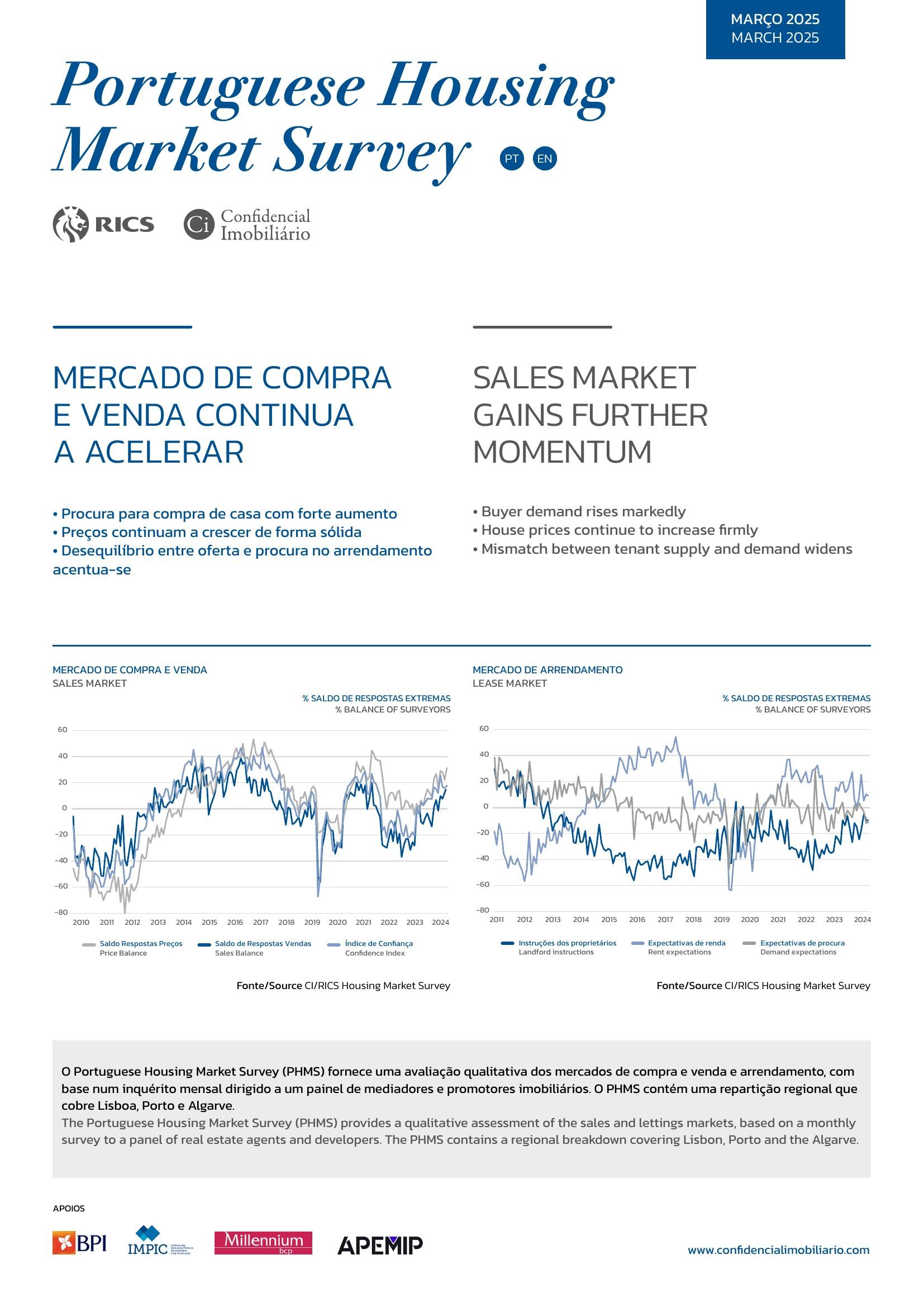 Revista Capa PHMS