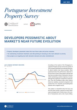 Revista Capa Portuguese Investment Property Survey