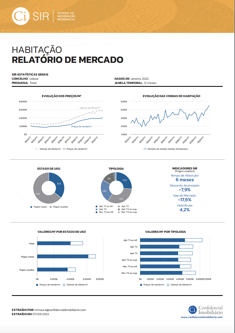 Marketing - Estudos Mercado 2011 2012