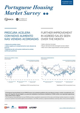 Portuguese Housing Market Survey